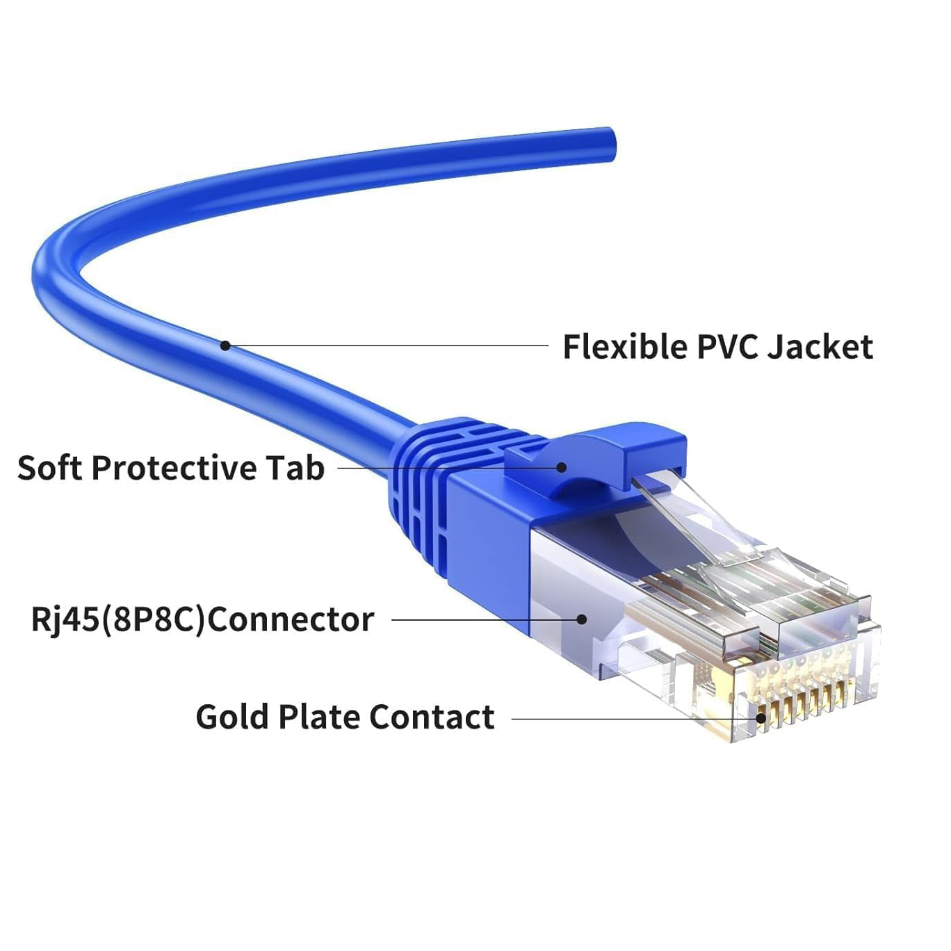 CAT 6 Ethernet Networking Cable 15m AD-PC-126 - Image 2