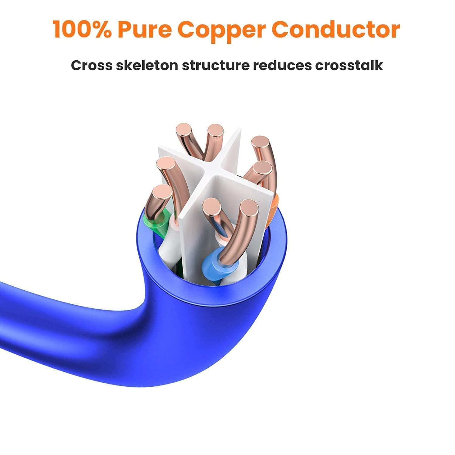 CAT 6 Ethernet Networking Cable 15m AD-PC-126 - Image 3