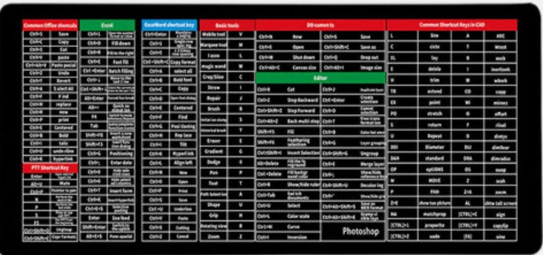 ADNet MOUSE PAD Non Slip Rubber Base with stitched Edge Mat for Computer, Laptop( 90CM * 40CM ) AD-MP-237 - Image 2