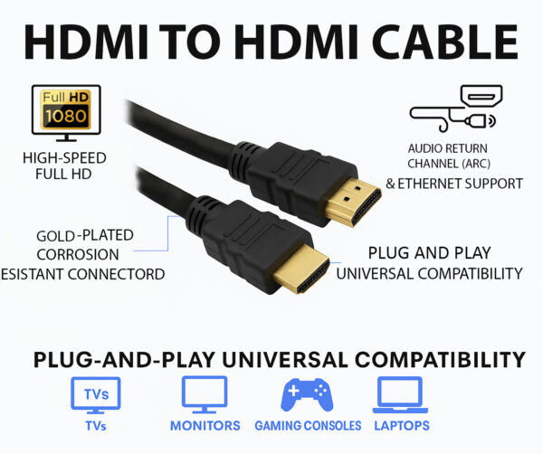 High-Quality HDMI to HDMI Cable – 4K, 3D, and Audio Support for TV, Gaming, Laptop & Monitor - Image 5