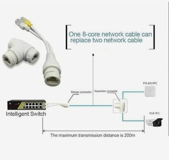 POE T Splitter/Multiplexer 2in1 Network Cabling Connector - Image 3