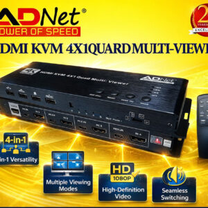 hdmi multiviewer, 4k hdmi multiviewer, 4x1 hdmi multiviewer,